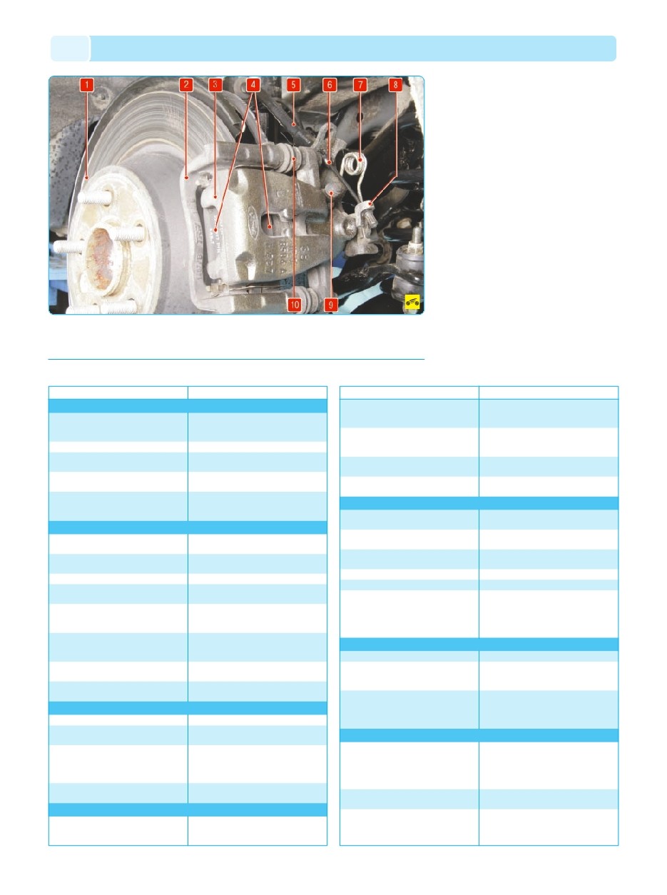 background imagepx;